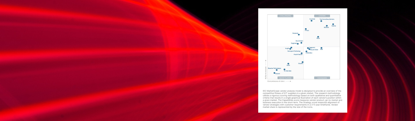 Bespin recognized in gartner’s magic quadrant 2024 for public cloud IT transformation services